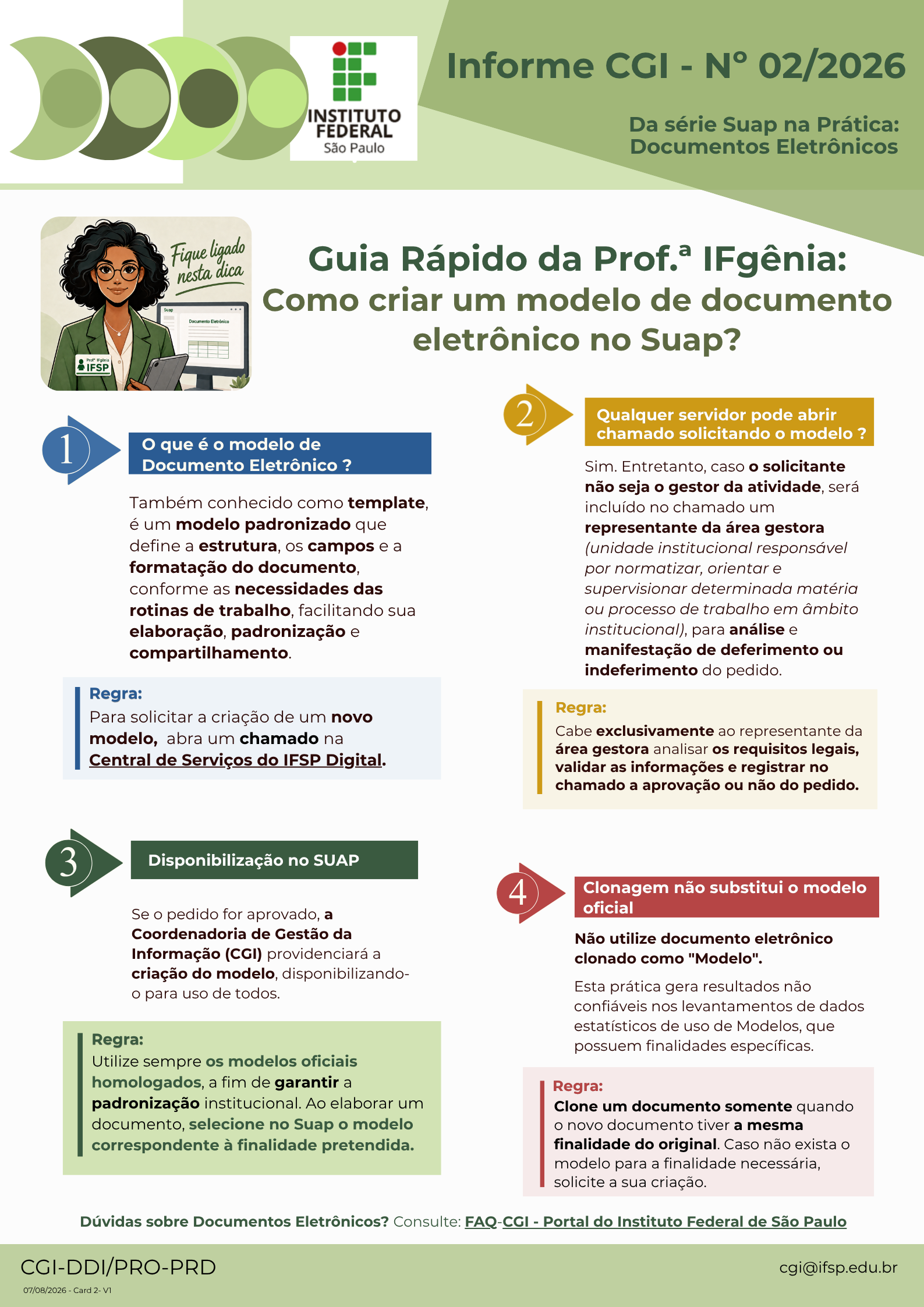 Informe CGI nº 02/2026 sobre criação e uso de modelos de documentos eletrônicos no Suap.